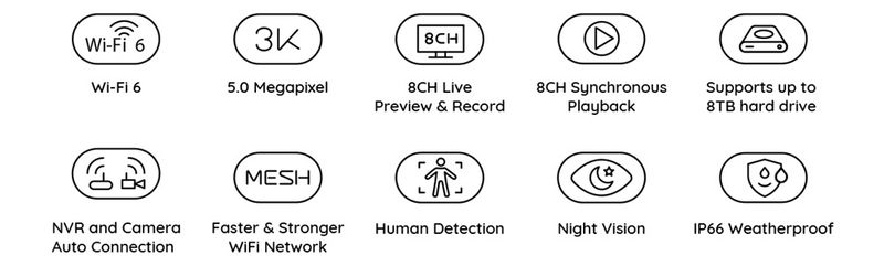 Foscam FN9108W trådløst utendørs overvåkningssystem